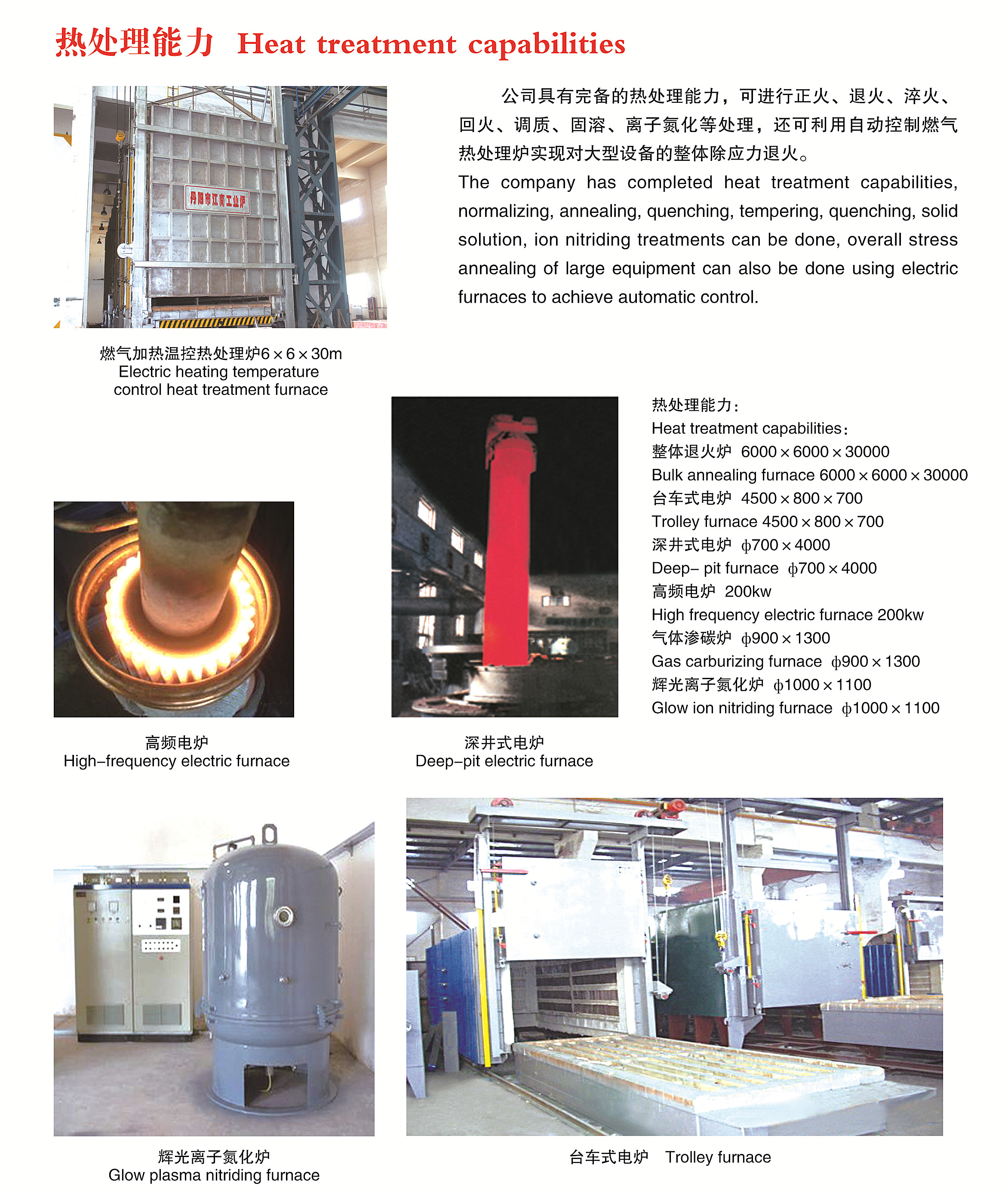 錦化機(jī)熱加工能力